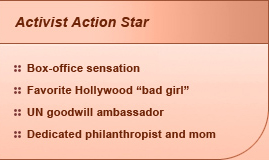 Activist Action Star