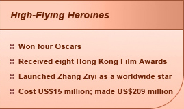 High-flying Heroines