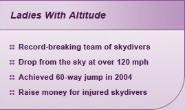 Ladies with Altitude