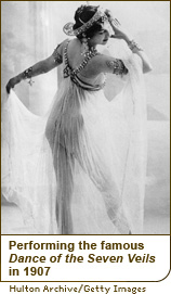 Performing the famous Dance of the Seven Veils in 1907