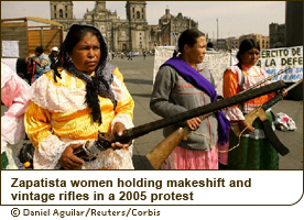 Zapatista women holding makeshift and vintage rifles in a 2005 protest