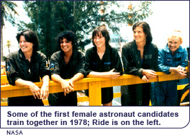 Some of the first female astronaut candiates train together in 1978; Ride is on the left.