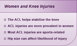 Women and Knee Injuries